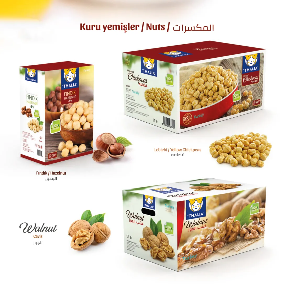 Nuts